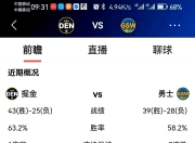 JJB-包含最后时刻金州勇士调整名单以备NBA总决赛，止住颓势环节打磨，态度坚定，身体对抗强度拉满的词条