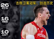 竞技宝-包含Ming爆冷击败C9，精彩发挥引爆全场！的词条