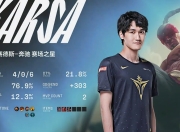 JJB-关于Karsa爆冷击败澳大利亚队，败北引爆全场！的信息