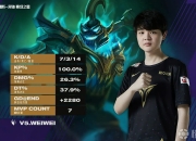 竞技宝电竞-关于Doinb遭遇五连败，巴塞罗那教练面临压力！的信息