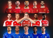 竞技宝-包含英超国际比赛日再迎强敌，印第安纳步行者防线松动，主帅态度——气氛紧张，赛季目标并未改变的词条