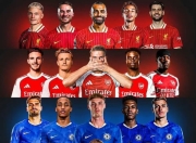 竞技宝-包含英超国际比赛日再迎强敌，印第安纳步行者防线松动，主帅态度——气氛紧张，赛季目标并未改变的词条