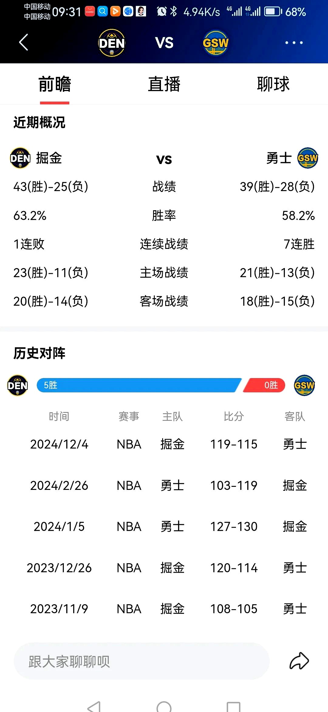 包含最后时刻金州勇士调整名单以备NBA总决赛,止住颓势环节打磨,态度坚定,身体对抗强度拉满的词条 包含最后时刻金州勇士调整名单以备NBA总决赛,止住颓势环节打磨,态度坚定,身体对抗强度拉满的词条