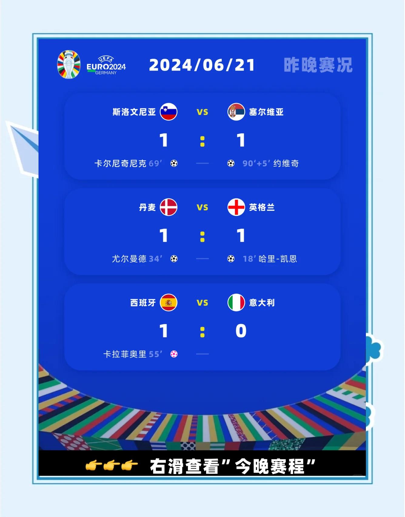 关于欧洲杯赛程吃紧；桑托斯赛前火线驰援；赛场秩序良好；赛程密集仍需轮换的信息